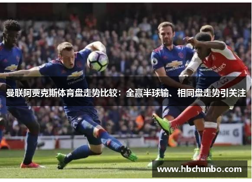 曼联阿贾克斯体育盘走势比较：全赢半球输、相同盘走势引关注